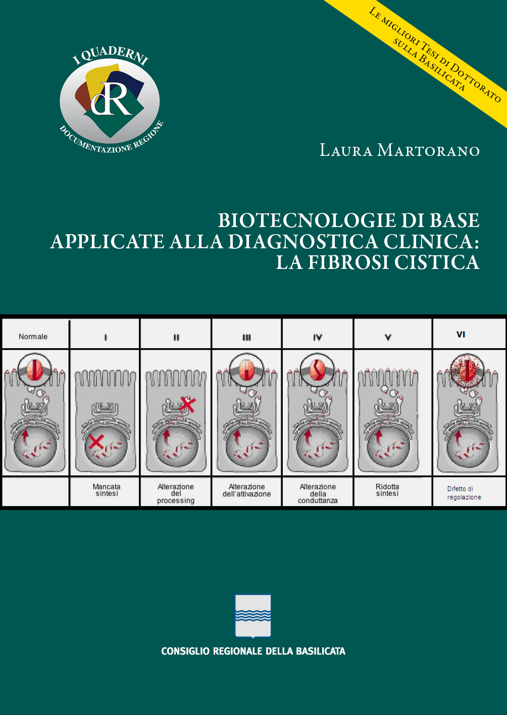 Biotecnologie di base applicate alla diagnostica clinica: la Fibrosi Cistica